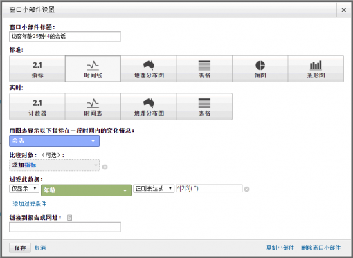 网站数据分析 – GA信息如何应用
