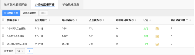 SEM推广5招杜绝垃圾流量