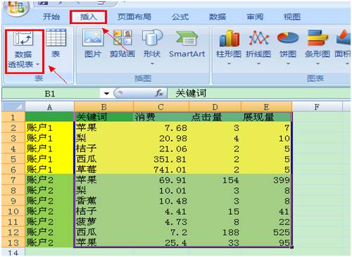 详细解读Excel数据透视表在数据SEM分析中的应用