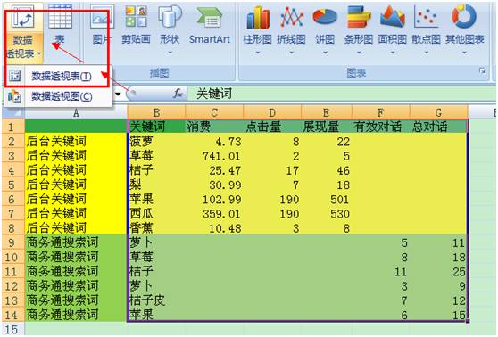 详细解读Excel数据透视表在数据SEM分析中的应用