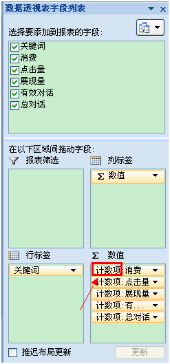 详细解读Excel数据透视表在数据SEM分析中的应用 