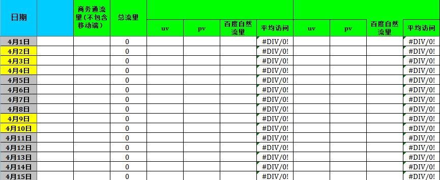 SEM数据分析总表