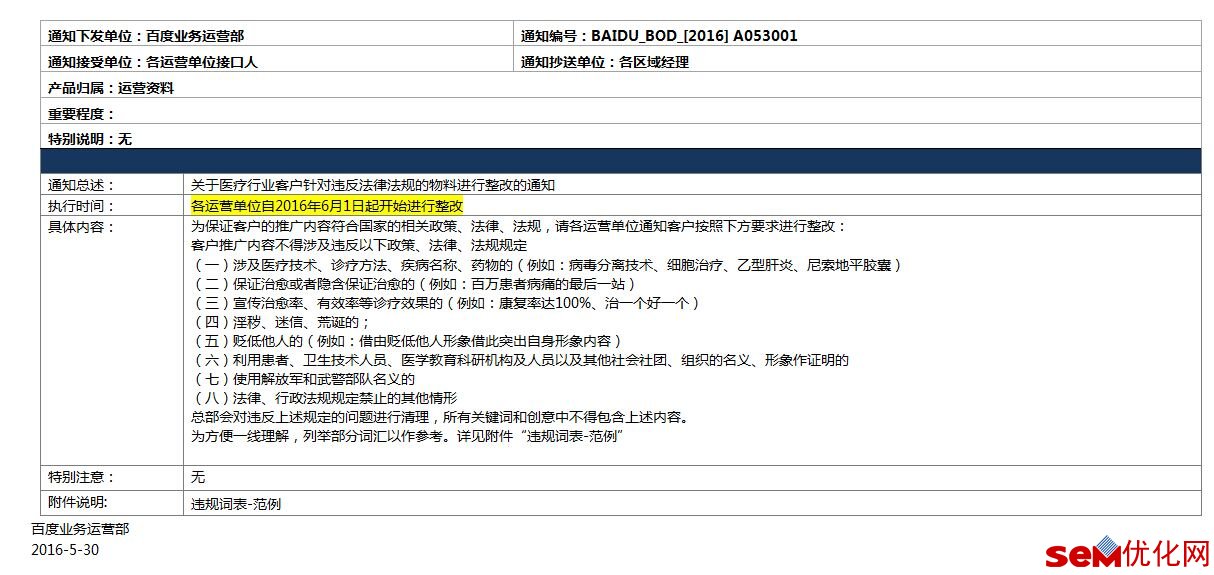 医疗最新新闻