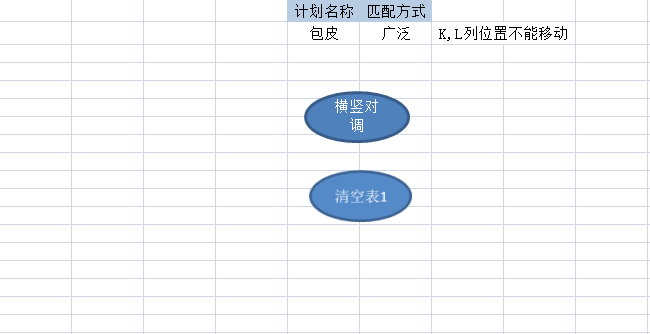 横竖对调