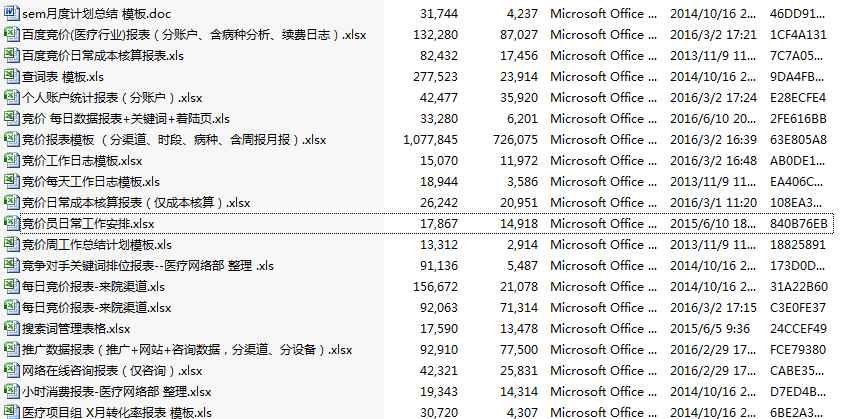 竞价数据报告模板