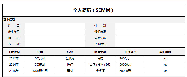 SEM简历模板