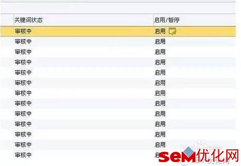 百度推广关键词审核中怎么办
