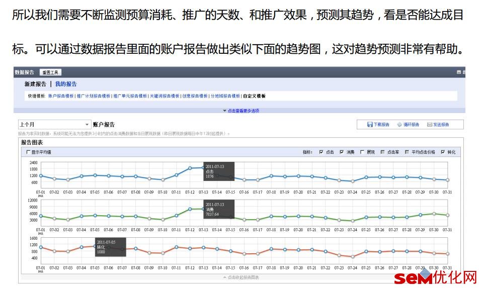 欧宝体育直播下载推广数据分析阅读材料