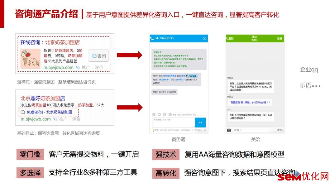 百度推广咨询通产品介绍