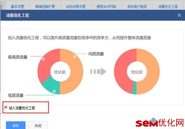 目标客户追投