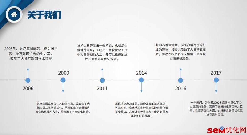 企排排优化-企排排SEO-企排排效果