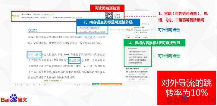 百度商文商业产品介绍-百度商文-百度商文价格