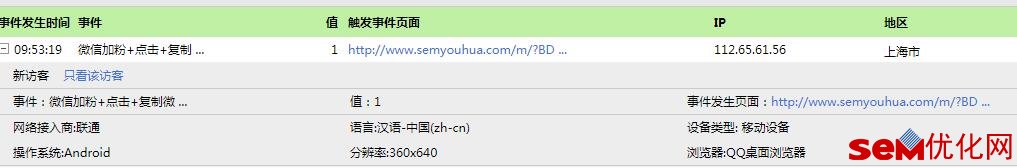 SEM推广“微信加粉”如何做关键词监控?