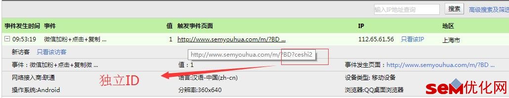 SEM推广“微信加粉”如何做关键词监控?