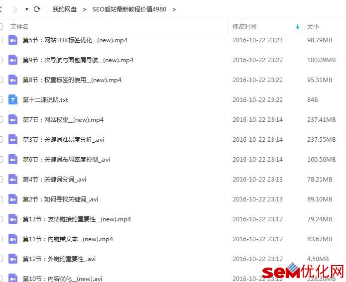 爱站SEO培训教程简介
