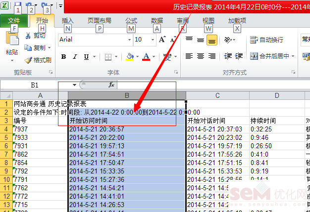 图解百度竞价时段分析