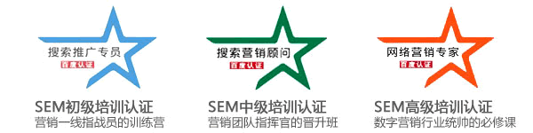 百度SEM中级认证试题及答案