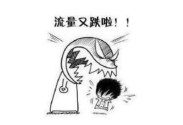 聚卓播报：如何判断流量的好坏