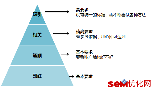 创意飘红和通顺