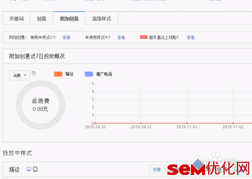 百度竞价帐户搭建详解