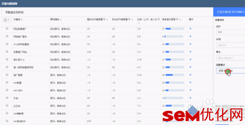 百度竞价帐户搭建详解