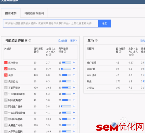 百度竞价帐户搭建详解