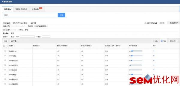 这是每一个SEM&SEO运营者必会的关键词挖掘秘籍