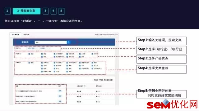 如何高效写出信息流推广的优质创意