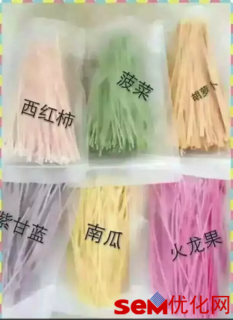 目标用户分析